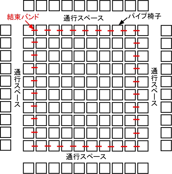 この10×10が150個以上並んでいました